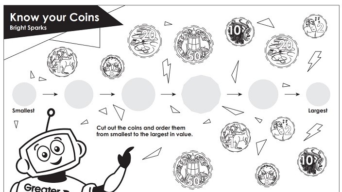 Know Your Coins